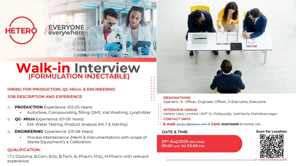 Hetero Walk-in Interviews - Job Openings I.T.I, Diploma, B.Com, B.Sc, B.Tech, B.Pharm, M.Sc, or M.Pharm Candidates on 23rd August