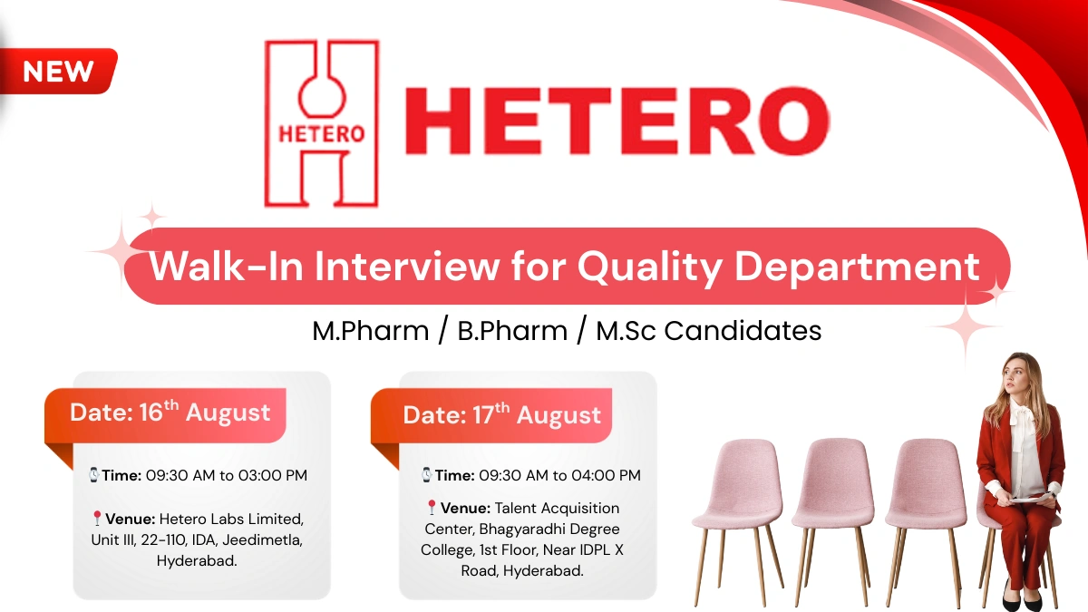Hetero Weekend Walk-In Drive for Quality (QA & QC) Professionals on 16th -17th August