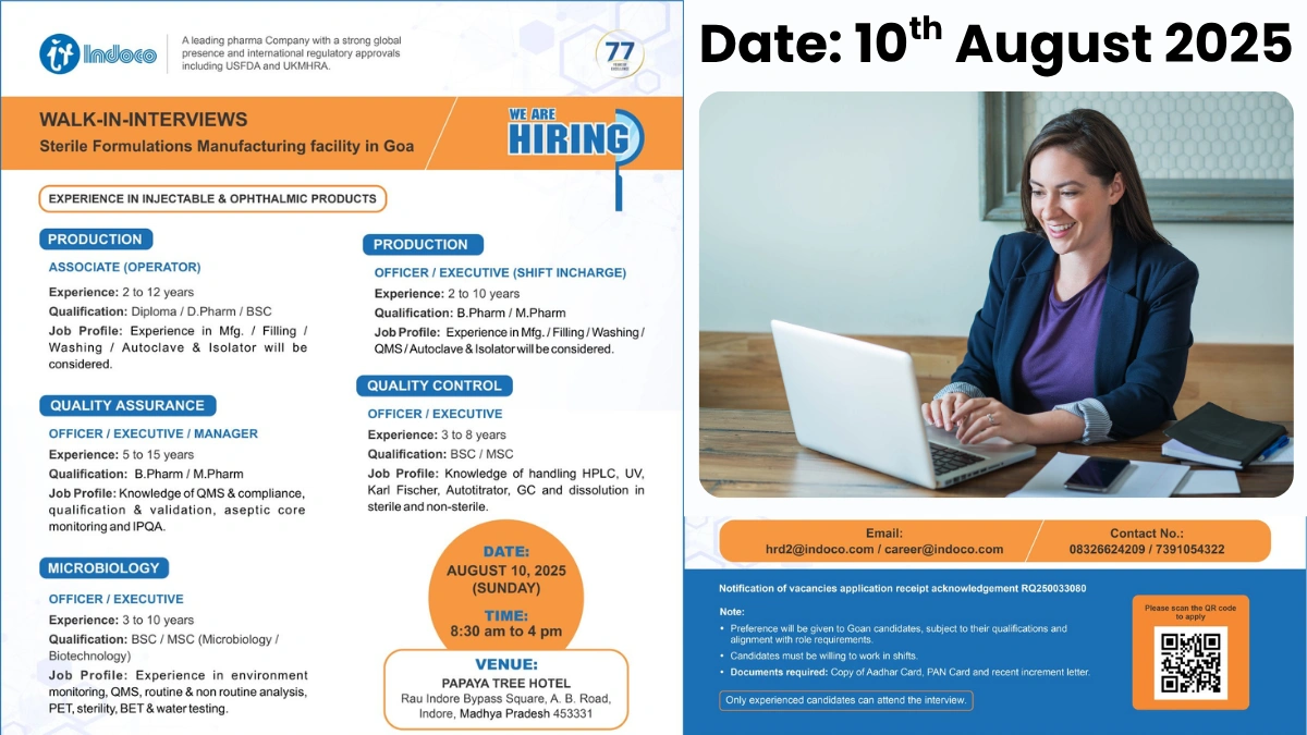 Indoco Remedies Walk-In Interviews for Sterile Formulations Roles on 10th August
