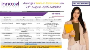 Innoxel Lifesciences Announces Major Walk-In Interview Drive in 24th August
