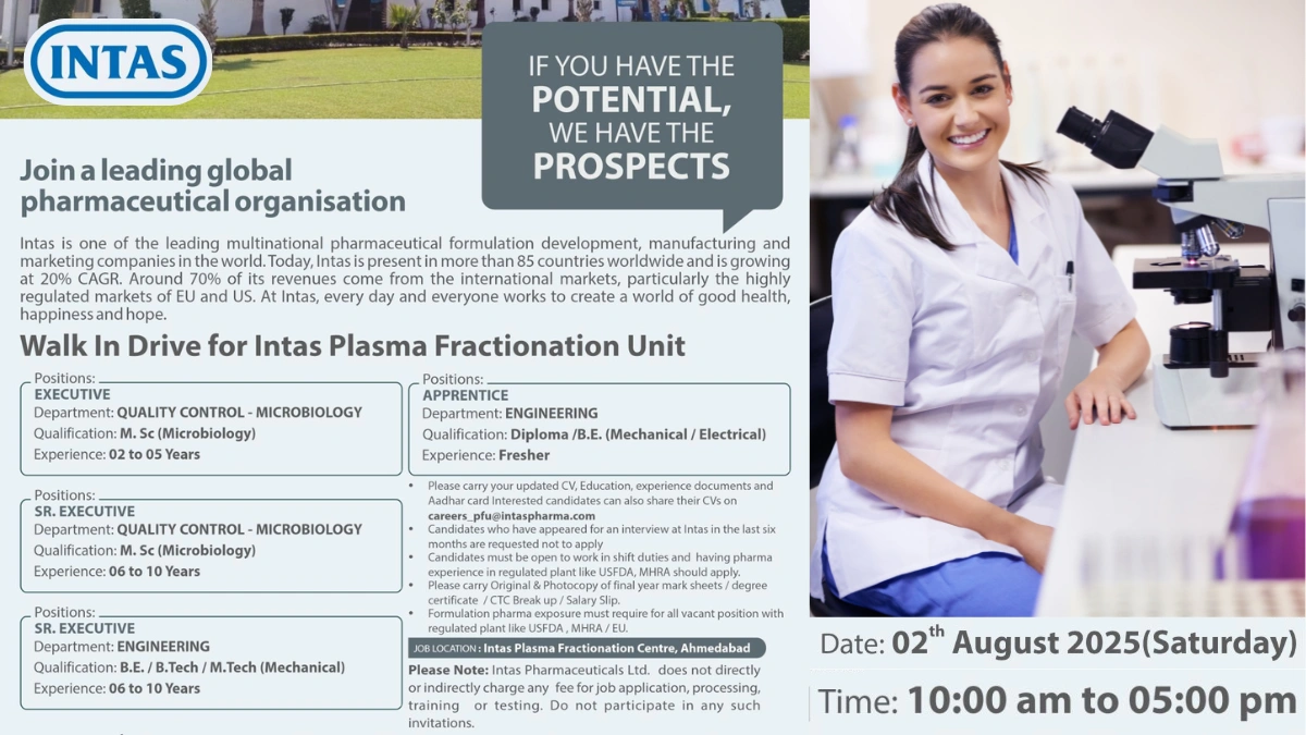 Intas Pharmaceuticals Walk-In Drive for Engineering and Quality Control Roles