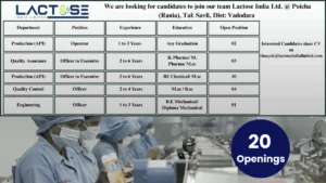 Lactose India Limited is Hiring for Various Roles (20 Openings)