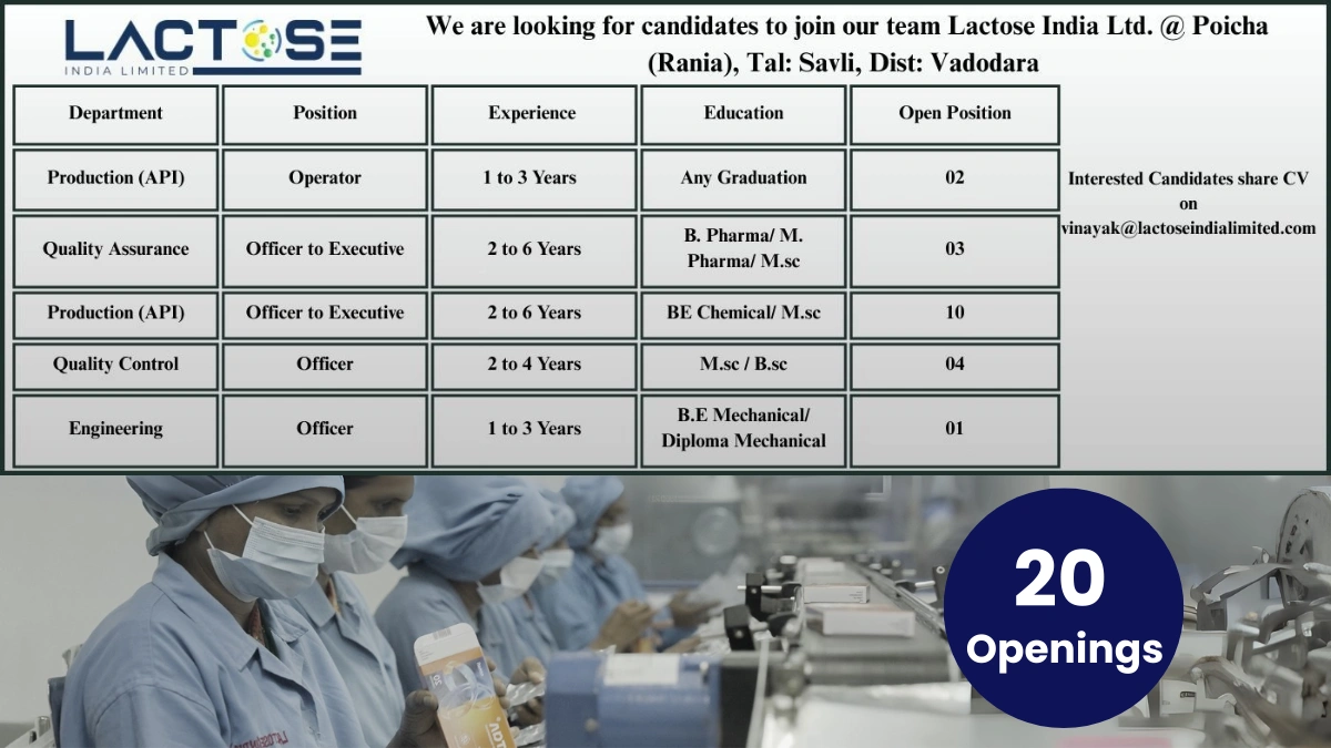 Lactose India Limited is Hiring for Various Roles (20 Openings)