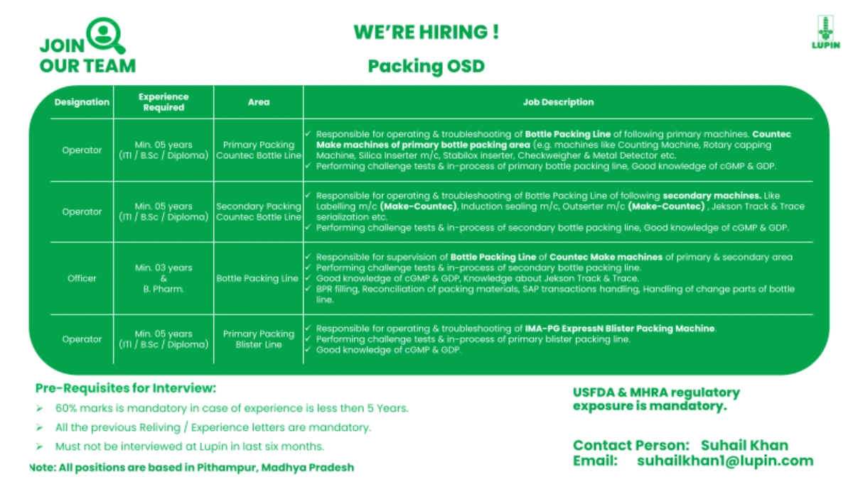 Lupin Limited - Packing OSD Job Vacancies in Pithampur