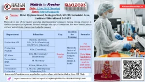 Macleods Pharma Walk-in Interview for Freshers – 31st August 2025, Haridwar