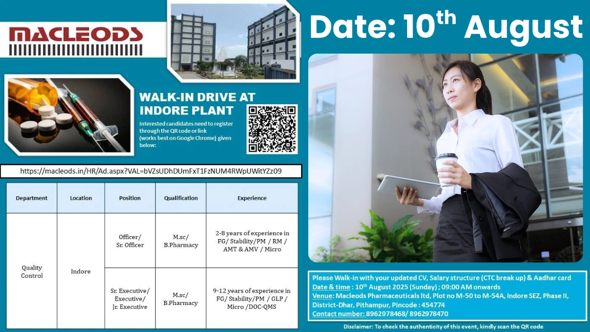 Macleods Pharmaceuticals Walk-In Drive for M.Sc, B.Pharmacy Candidates at Indore Plant on 10th August