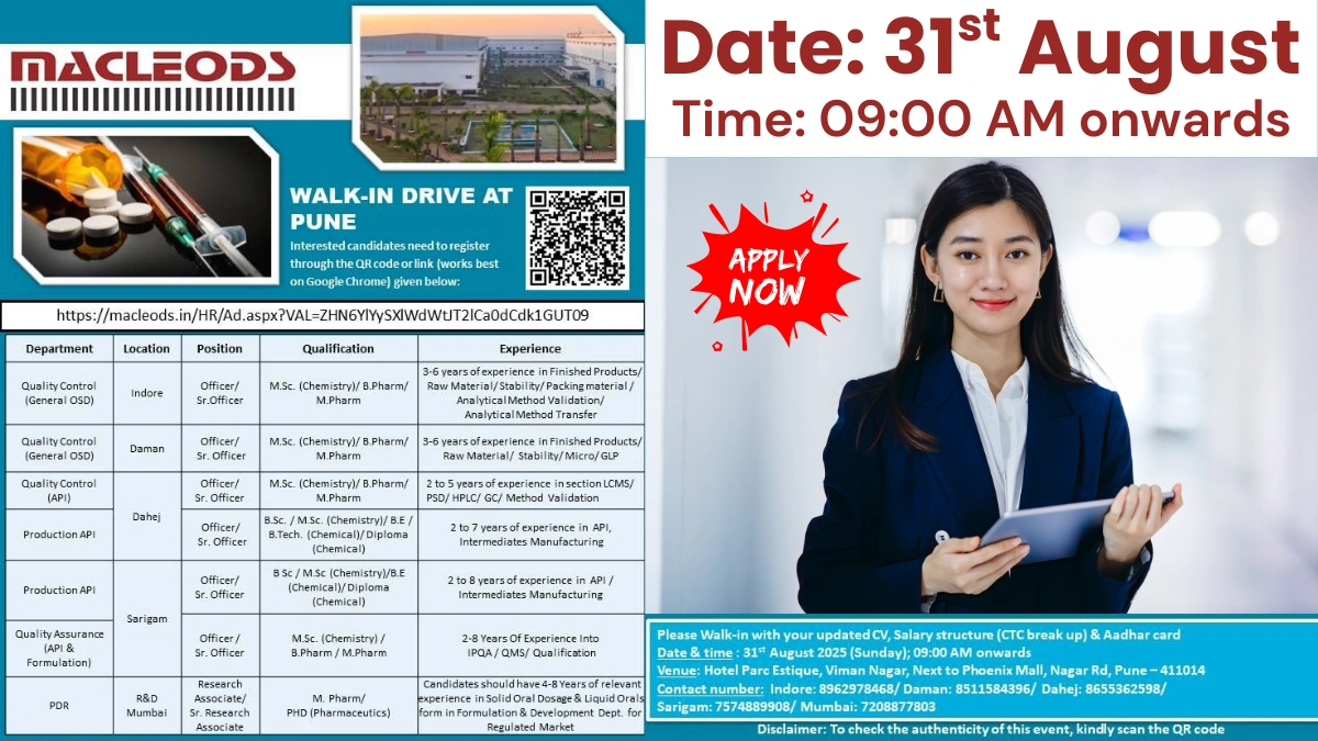 Macleods Pharmaceuticals Walk-In Drive for Production, Quality Assurance, Quality Control, PDR on 31st August