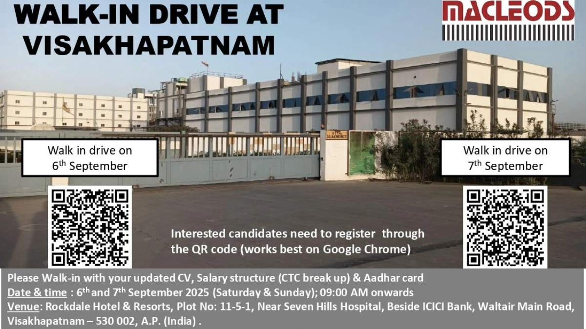Macleods Walk-in Drive – Multiple Openings Across Departments (6th & 7th September)