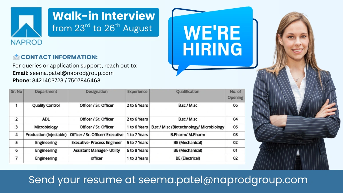 Naprod Pharma Walk-in Interview – Multiple Openings in Maharashtra (23rd–26th August 2025)