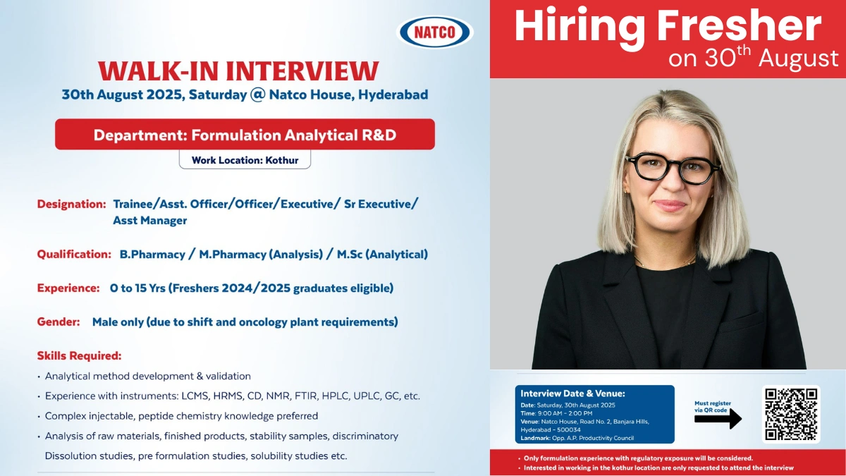Natco Pharma Walk-In Interview – Formulation Analytical R&D Jobs in Hyderabad (30th August 2025)