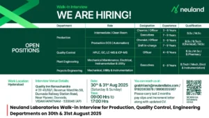 Neuland Laboratories Walk-in Interview for Production, Quality Control, Engineering Departments on 30th & 31st August 2025