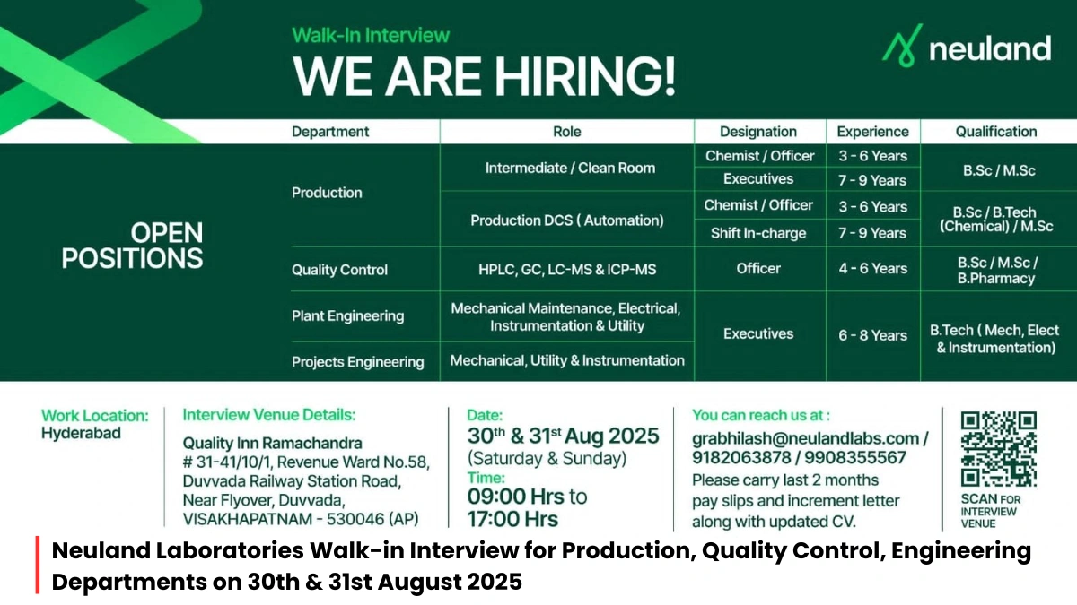 Neuland Laboratories Walk-in Interview for Production, Quality Control, Engineering Departments on 30th & 31st August 2025