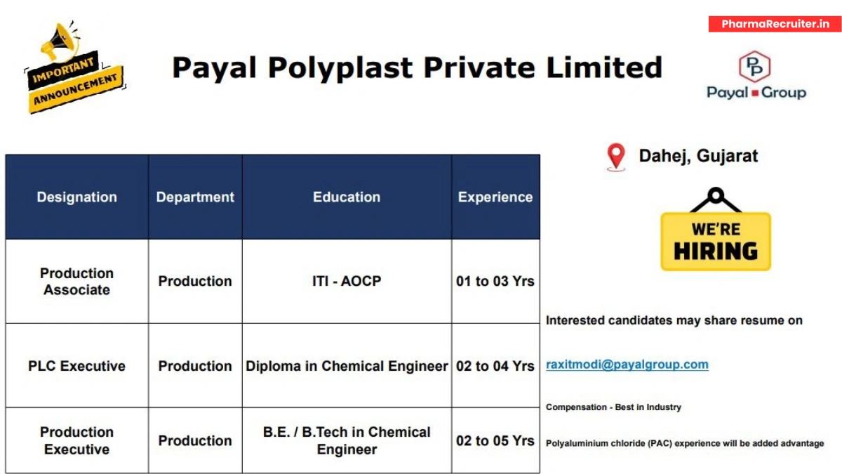 Payal Polyplast Private Limited is Hiring for Various Roles