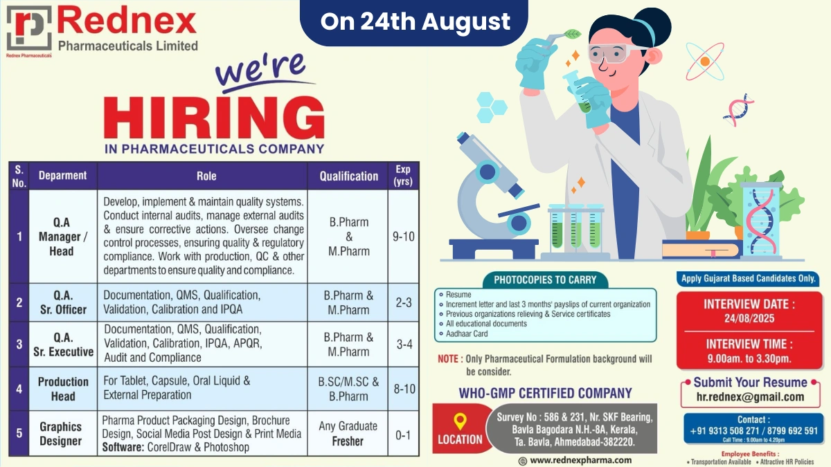 Rednex Pharmaceuticals Walk-In Drive for Multiple Roles for B.SC, M.SC, B.Pharm & M.Pharm Candidates on 24th August
