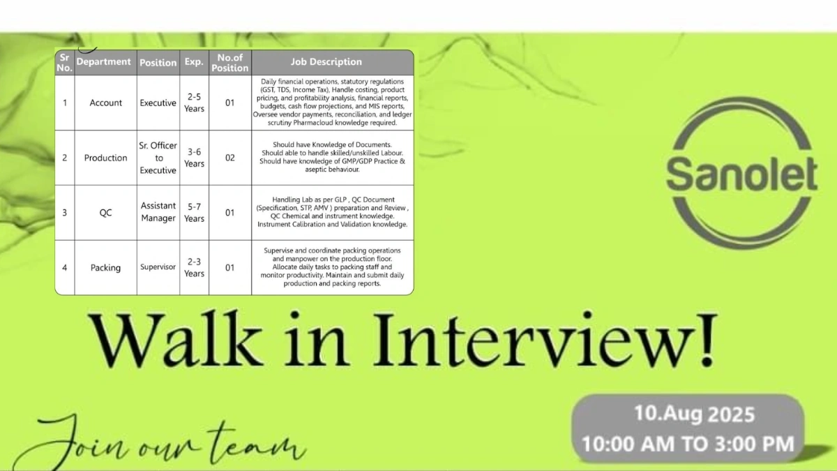 Sanolet Lifecare Walk-In Interview for Accounts, Production, QC, or Packing in Ahmedabad on 10th August