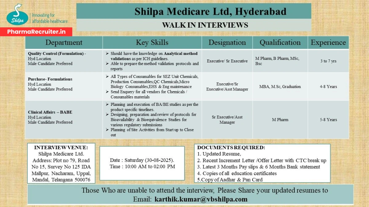 Shilpa Medicare Ltd Walk-In Interview for Clinical Affairs, Quality Control and Purchase on 30th August