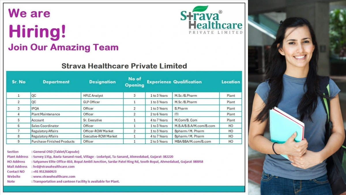 Strava Healthcare Private Limited - 14 Job Openings Apply Now!