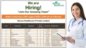 Strava Healthcare Walk-in Interview for Various Roles on 19th August