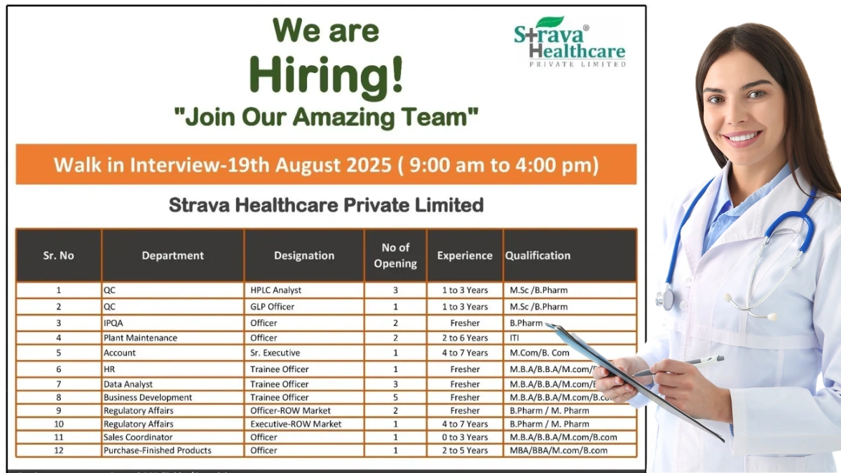 Strava Healthcare Walk-in Interview for Various Roles on 19th August