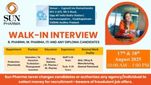 Sun Pharma Walk-In Drive for B. Pharma, M. Pharma, ITI and Any Diploma Candidates for Production (Parenteral) Department on 17th & 18th August