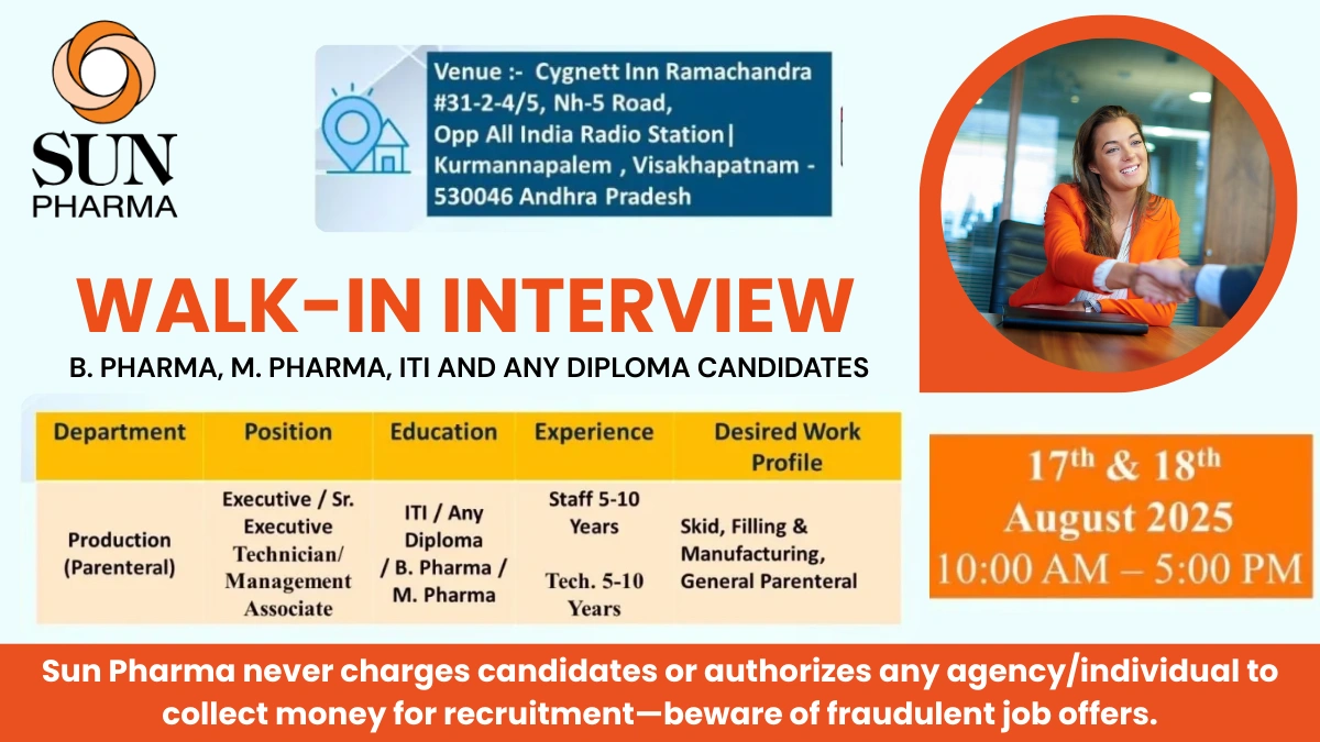 Sun Pharma Walk-In Drive for B. Pharma, M. Pharma, ITI and Any Diploma Candidates for Production (Parenteral) Department on 17th & 18th August