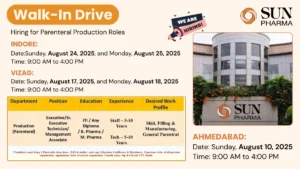 Sun Pharma Walk-In Drive for Parenteral Production Roles in Ahmedabad, Vizag, and Indore