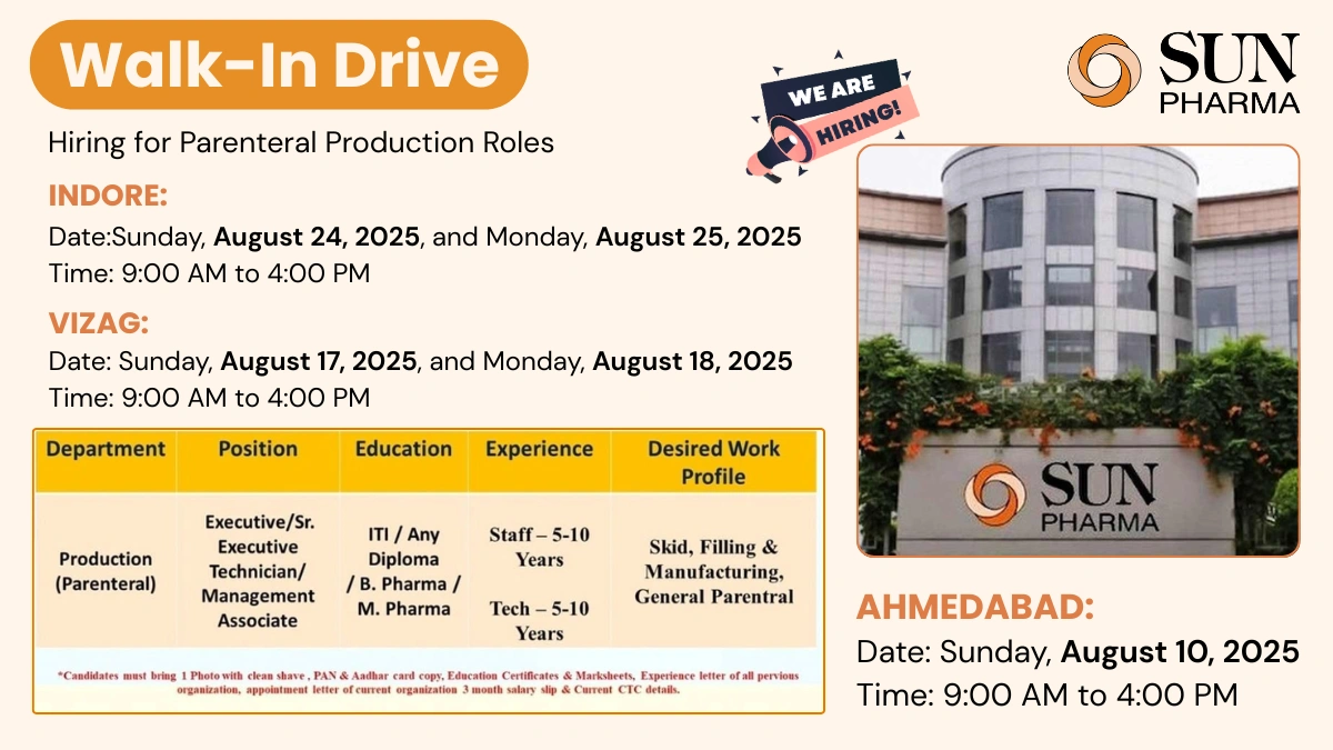 Sun Pharma Walk-In Drive for Parenteral Production Roles in Ahmedabad, Vizag, and Indore