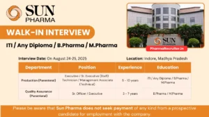 Sun Pharma Walk-In Interview in Indore on August 24-25, 2025