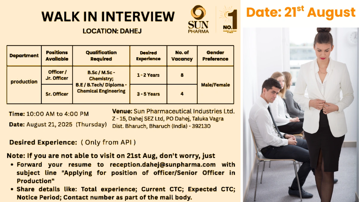 Sun Pharma Walk-in Interview in Officer & Jr. Officer - Production on 21st August