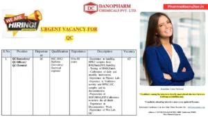 Urgent Hiring @ Danopharm Chemicals for Quality Control Department!