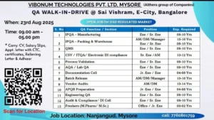 Vibonum Technologies Walk-In Drive for Quality Assurance Roles