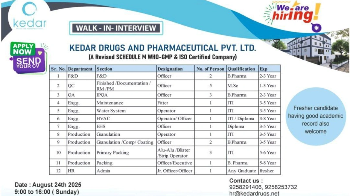 Walk-In Drive at Kedar Drugs in Haridwar