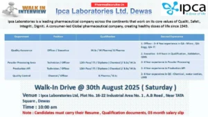 Walk-In Interview @ Ipca Laboratories Hiring Candidates on 30th August