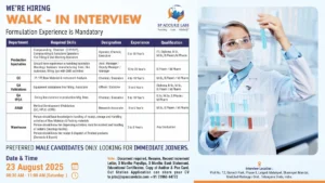 Walk in Interview @ SP Accure on 23rd August