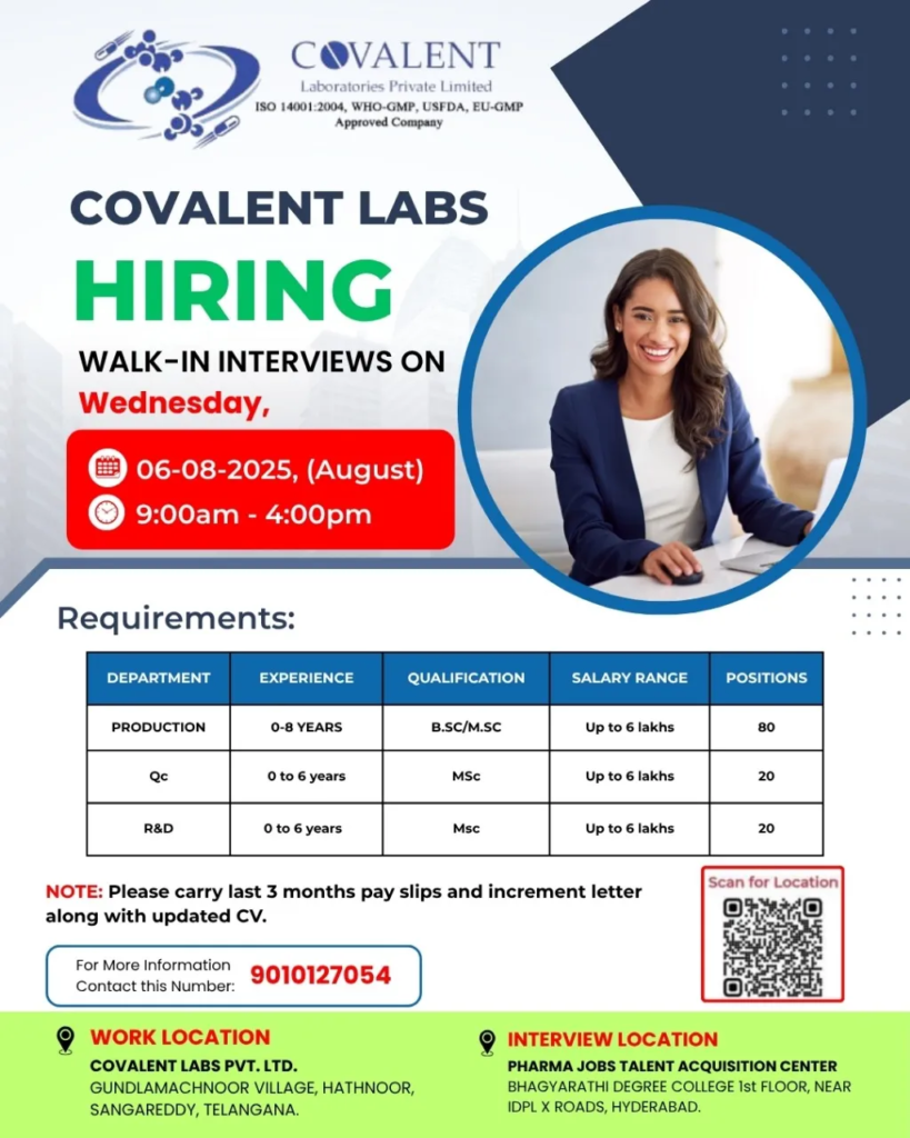 120 Fresher Openings @ Covalent Laboratories Walk-In Interviews for Production, Quality Control, and R&D on 6th August