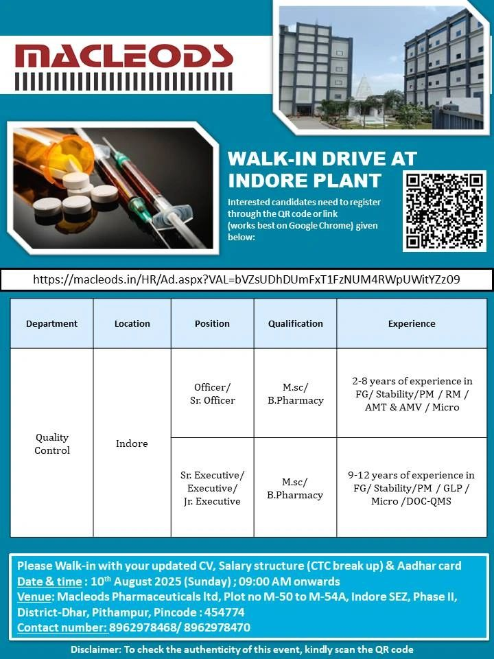 Macleods Pharmaceuticals Walk-In Drive for M.Sc, B.Pharmacy Candidates at Indore Plant on 10th August