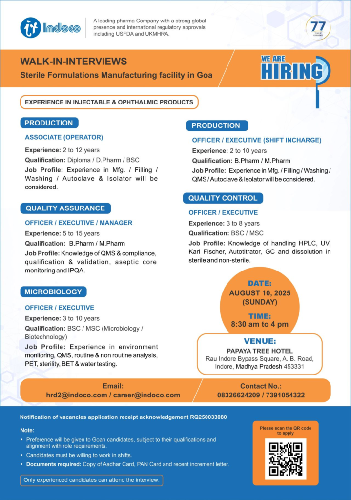 Indoco Remedies Walk-In Interviews for Sterile Formulations Roles on 10th August