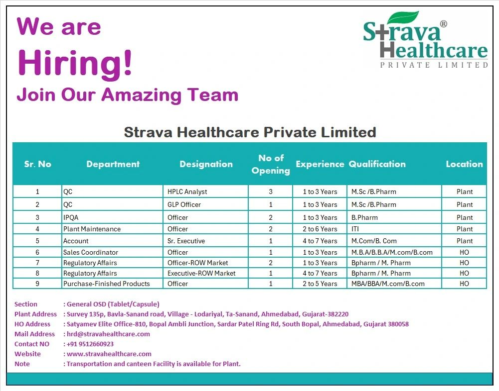 Strava Healthcare Private Limited - 14 Job Openings Apply Now! 