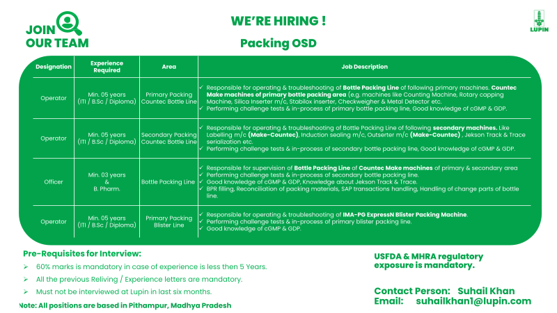 Lupin Limited - Packing OSD Job Vacancies in Pithampur