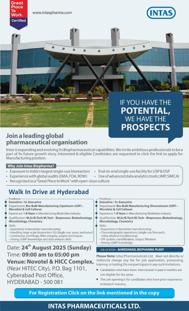 Walk-In Interview @ Intas Pharmaceuticals - Hiring M.Sc, B.Tech, or M.Tech in Bioprocess, Biotechnology, Microbiology, Chemistry Candidates on 24th August