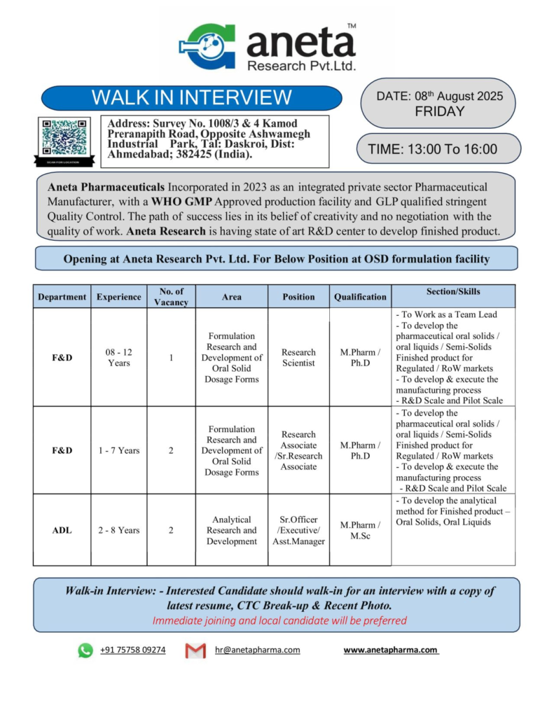 Aneta Research Walk-In Interview for R&D Team on 8th August