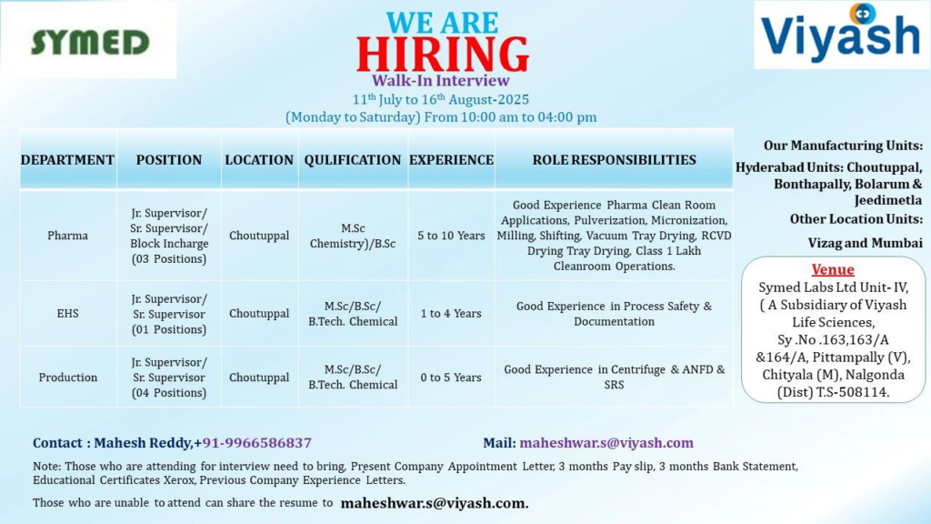 Symed Labs Walk-In Interview for Pharma, EHS, and Production Job Roles from July 11 to August 16, 2025 (0-10 Years Exp.)