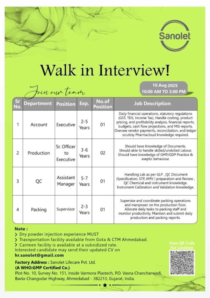 Sanolet Lifecare Careers Walk in Interview