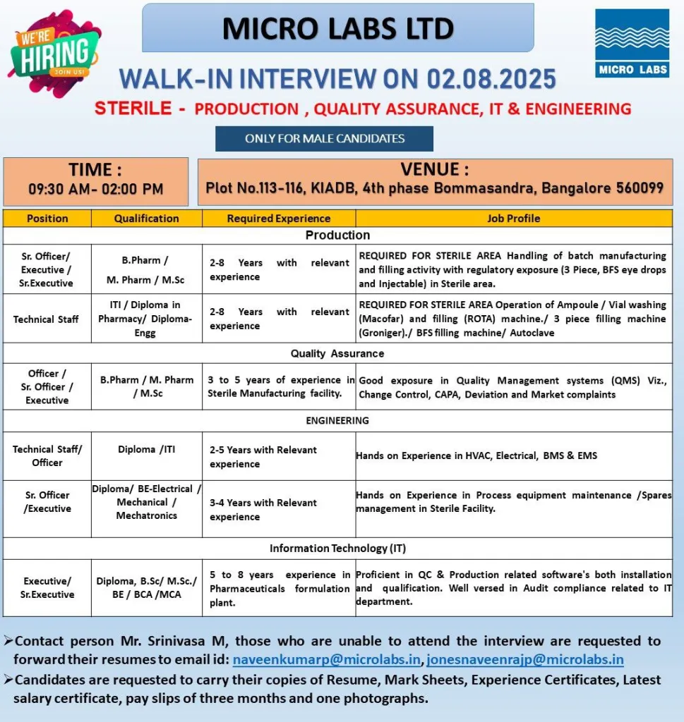 Micro Labs Ltd. - Walk-In Interview for Sterile Pharma Roles on 2nd August