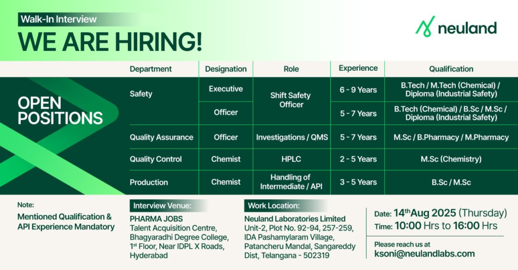 Neuland Laboratories Limited Walk-In Interview for B.Sc, M.Sc, B.Pharmacy, M.Pharmacy Candidates on 14th August