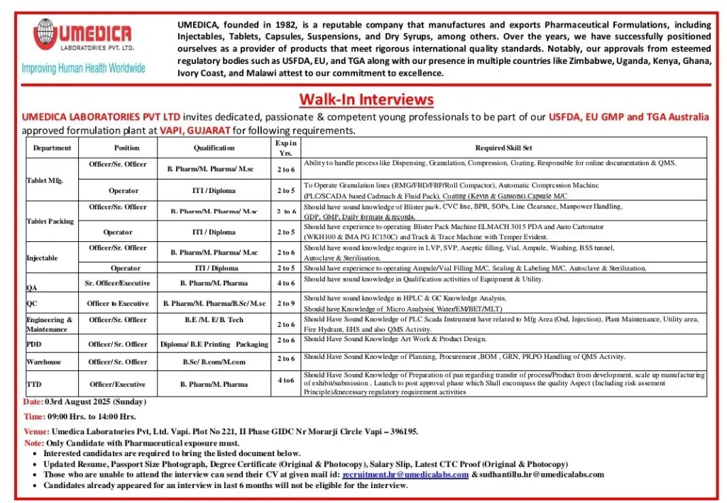 60+ Openings @ Umedica Laboratories - Walk-In Interview for Various Roles on 3rd August 2025