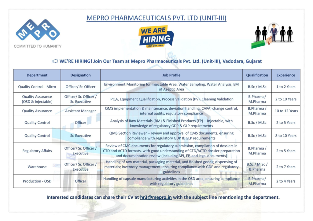 Mepro Pharmaceuticals is Hiring Across Multiple Departments in Vadodara