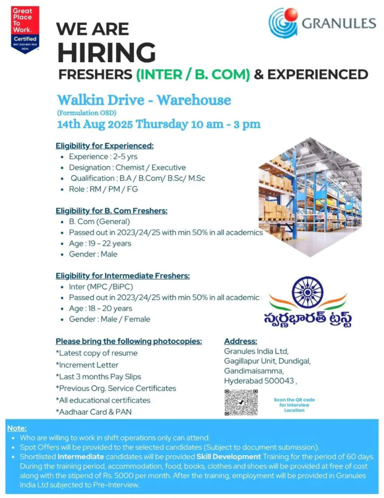Walk-In Drive for Freshers & Experienced Professionals at Granules India on 14th August