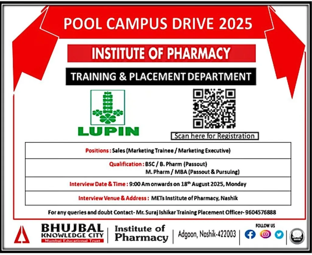 Lupin Pool Campus Drive 2025 for Sales & Marketing Roles on 18th August