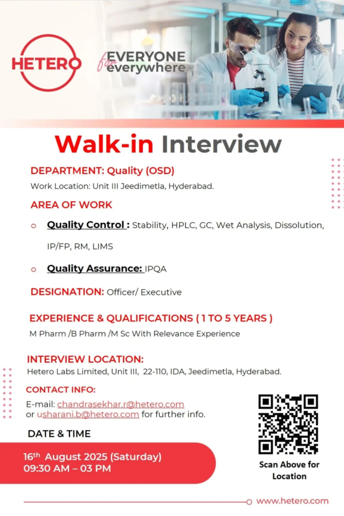 Hetero Weekend Walk-In Drive for Quality (QA & QC) Professionals on 16th August